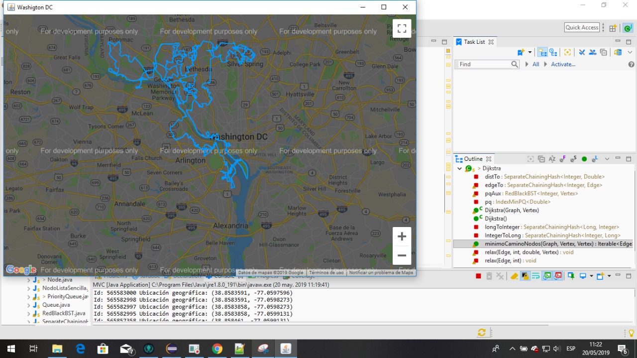 Washington's network